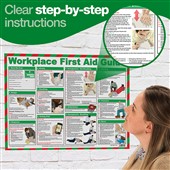 Workplace First Aid Guide Poster - Laminated A2